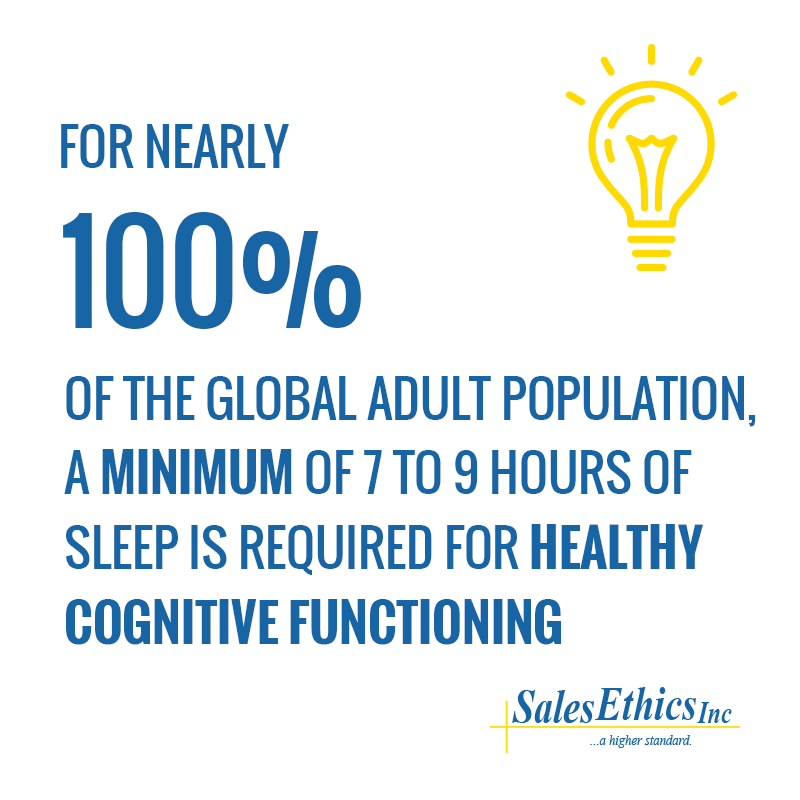For nearly 100% of the global adult population, a minimum of 7 to 9 hours of sleep is required for healthy cognitive functioning